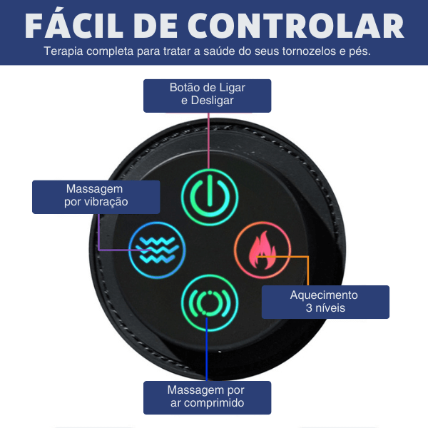 Aparelho de Terapia Ortopédica Completa para Pés e Tornozelos
