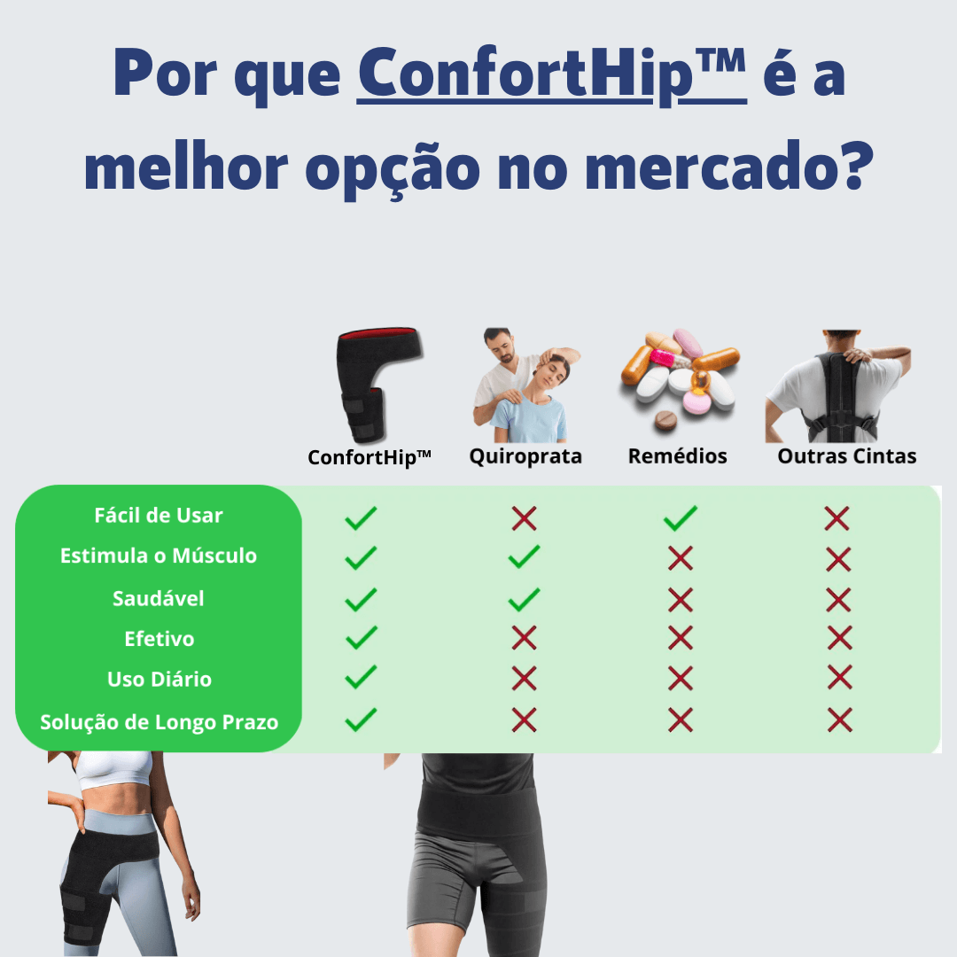 Cinta Para Alívio de Dores no Quadril Nervo Ciático