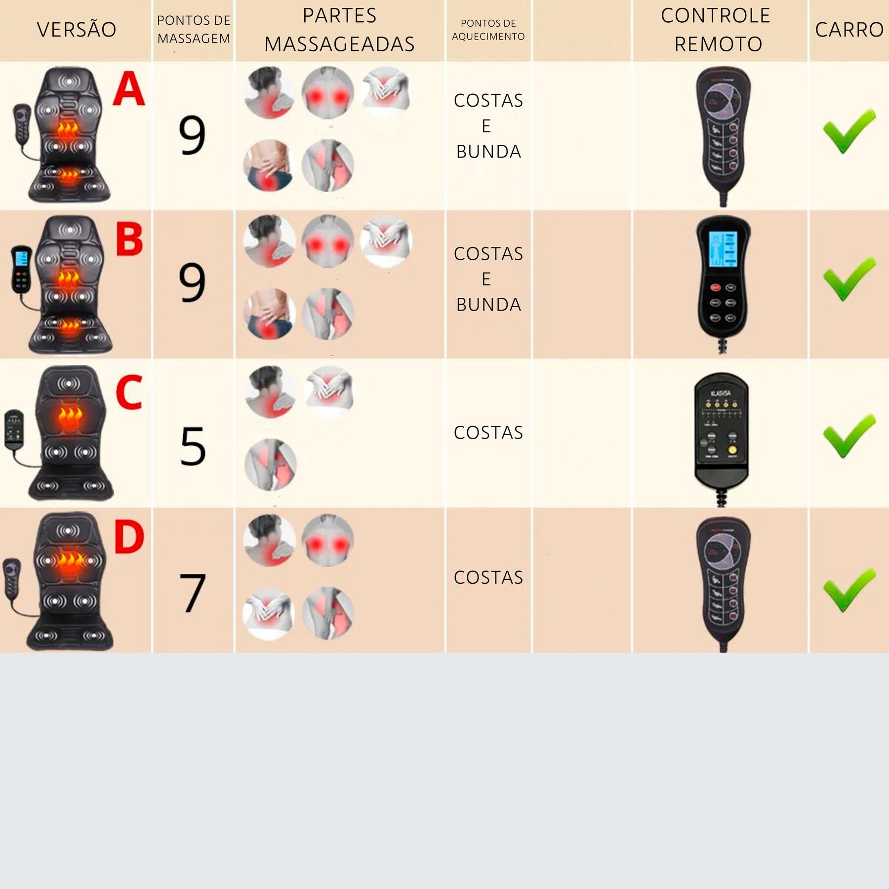 Massageador Corporal 4 EM 1