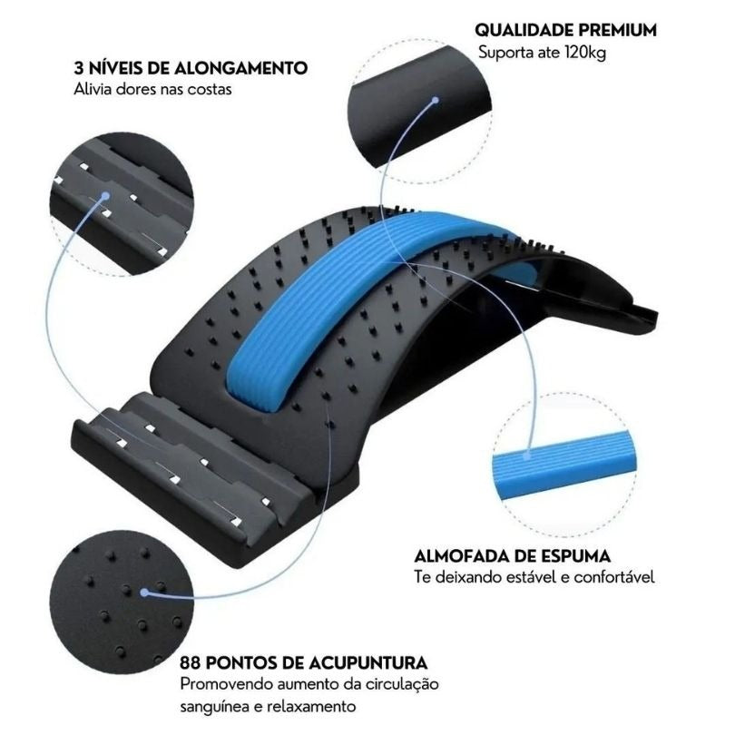 Aparelho de Terapia Ortopédica para Coluna