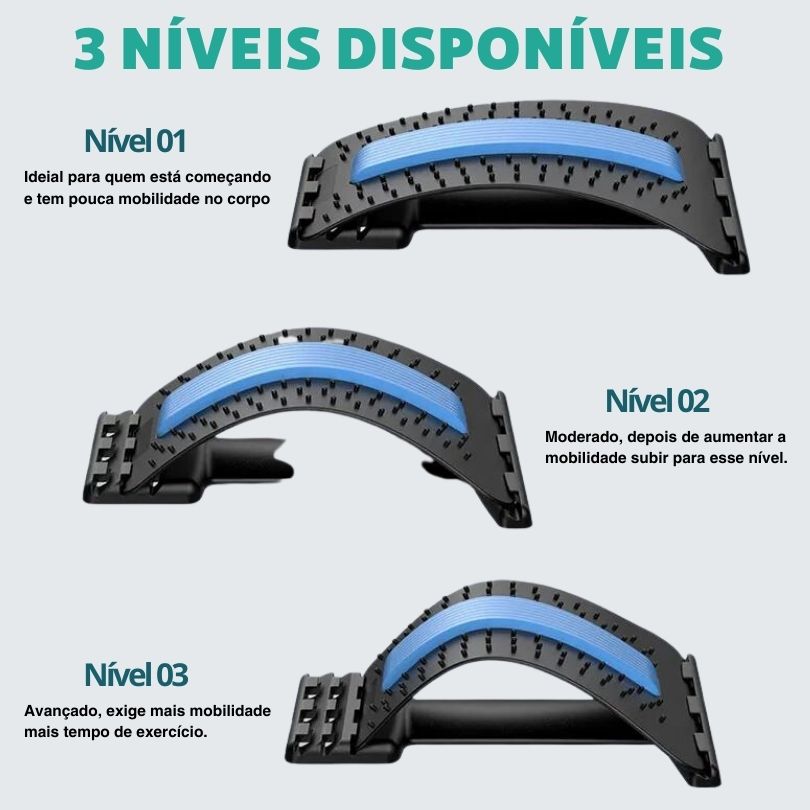 Aparelho de Terapia Ortopédica para Coluna