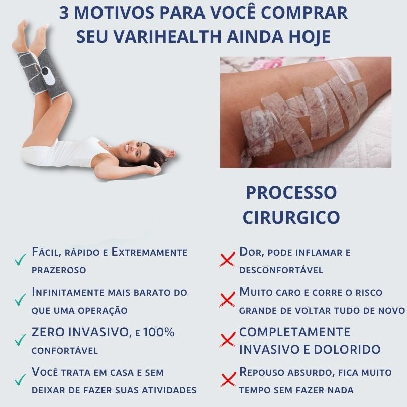 Aparelho deTerapia para pernas inchadas e doloridas