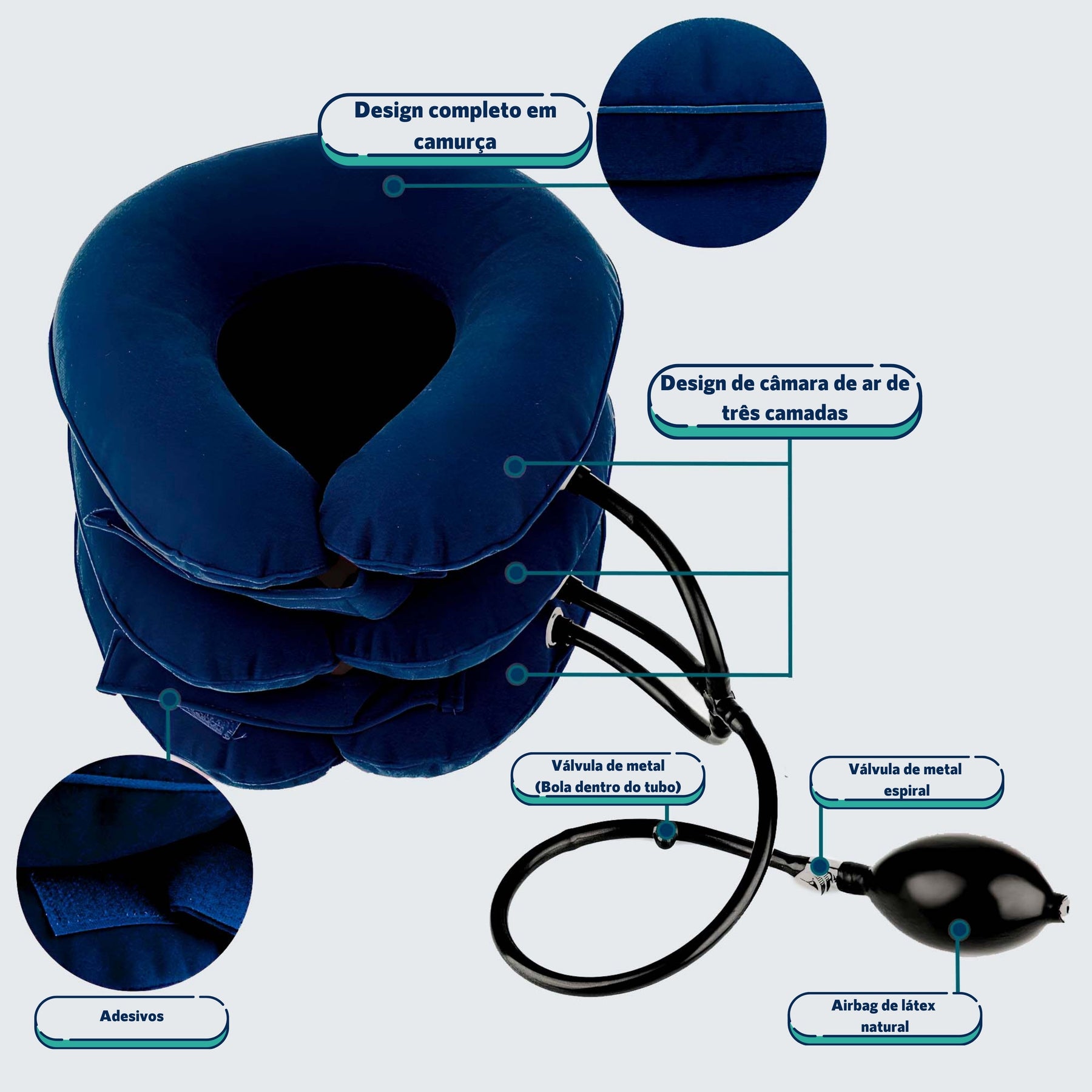 Alongador de Cervical